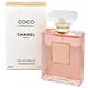 Chanel Coco Mademoiselle Парфюмна вода